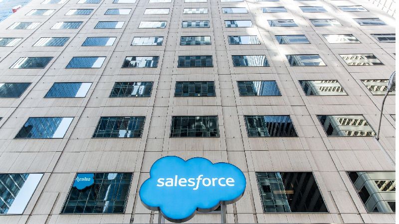 Salesforce Marketing Cloud