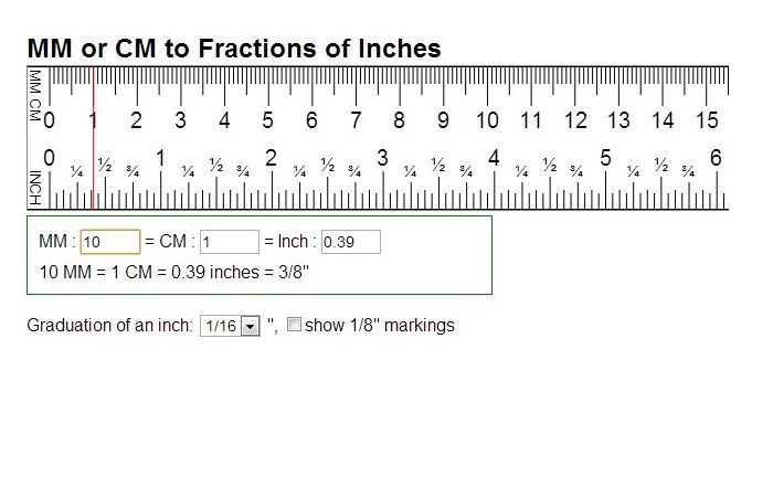 12 cm to mm