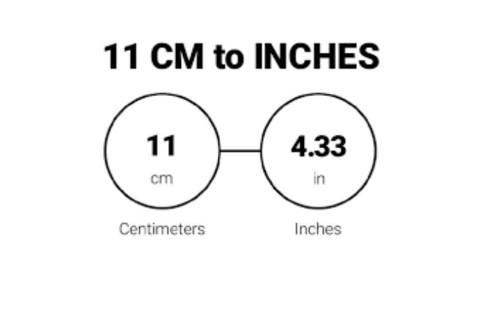 11cm To Inches