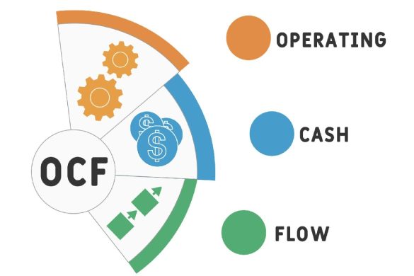 Everything You Should Know About Operating Cash Flow 