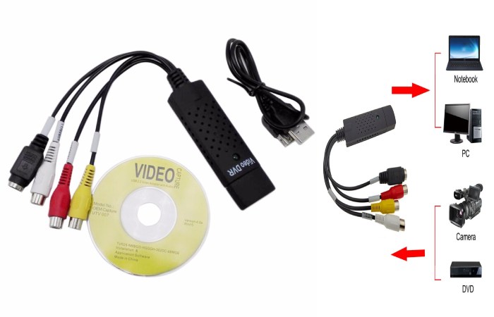 VHS to Digital Write for Us, Guest Posting, Contribute, and Submit Post